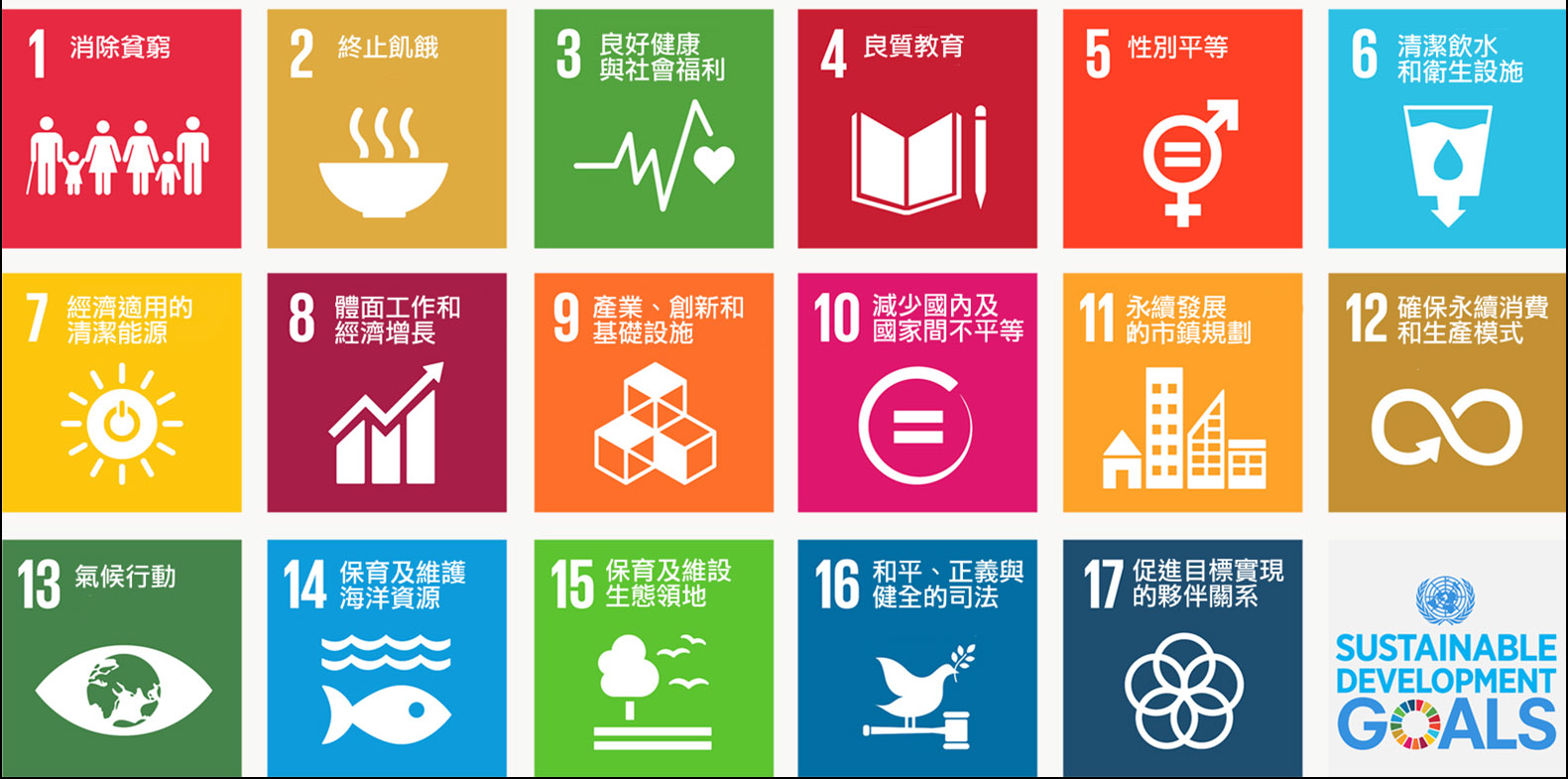 1_ 聯合國17項永續發展目標