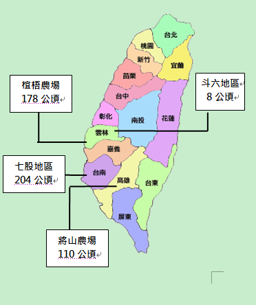 台糖不利耕作農地約500公頃，可供設置太陽光電廠。