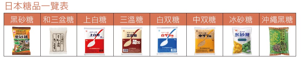 白糖 糖 三 温 上