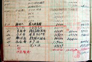 現金簿(內頁)記載甘蔗罰金30元