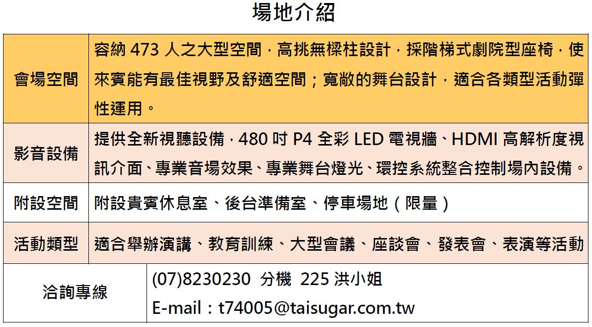 國際會議廳場地介紹；會場空間:可容納473人之大型空間，高挑無樑柱設計，採階梯式劇院型座椅，使來賓能有最佳視野及舒適空間，寬敞的舞台設計，適合各類型活動彈性運用；影音設備:提供全新視聽設備，480吋P4全彩LED電視牆、HDMI高解析度視訊介面、專業音場效果、專業舞台燈光、環控系統整合控制場內設備；附設空間:附設貴賓休息室、後台準備世、停車場地(限量)；活動類型:適合舉辦演講、教育訓練、大型會議、座談會、發表會、表演等活動。
洽詢專線:(07)8230230分機225 洪小姐 E-mail:t74005@taisugar.com.tw