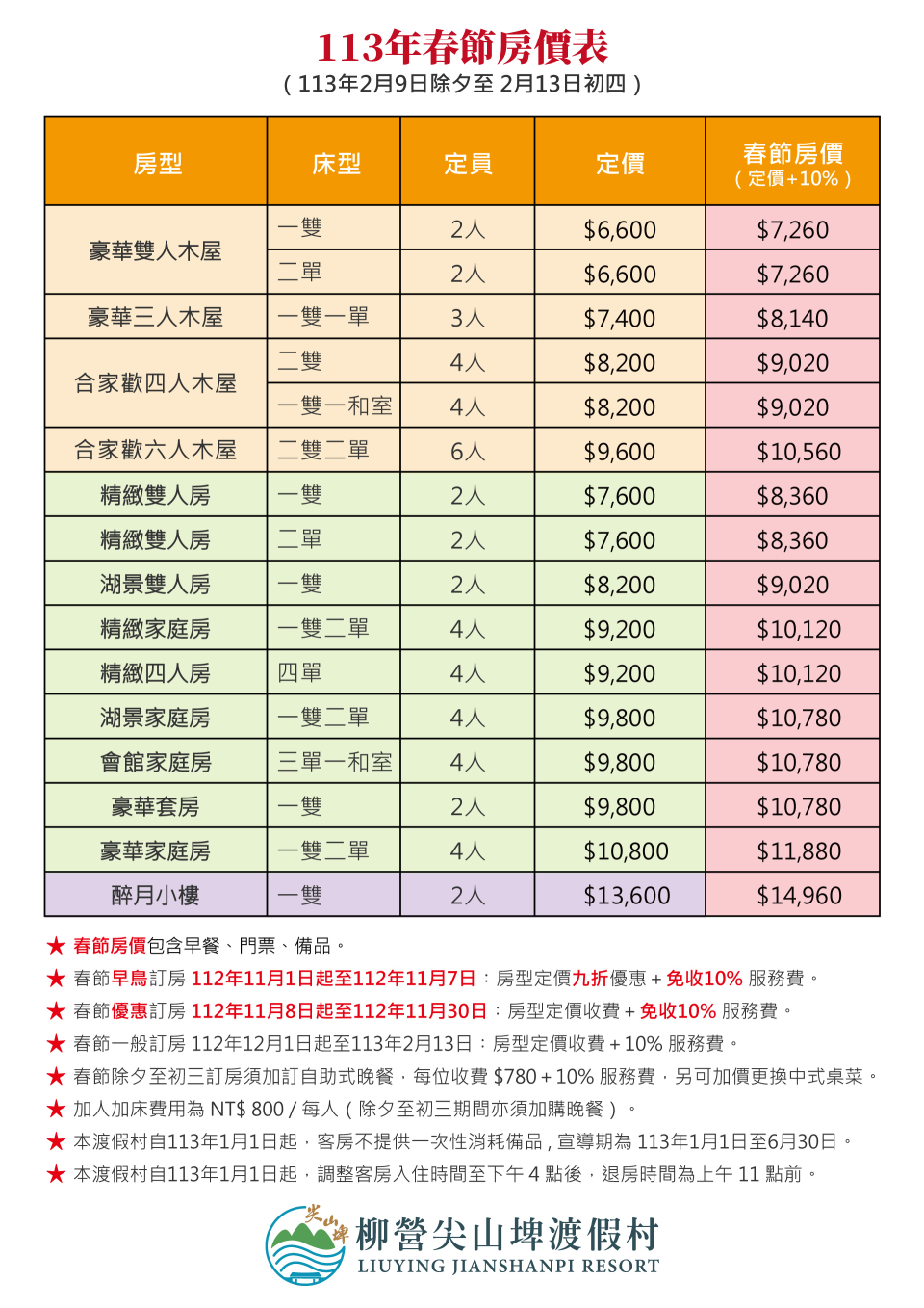 柳營尖山埤渡假村113年春節房價表圖檔