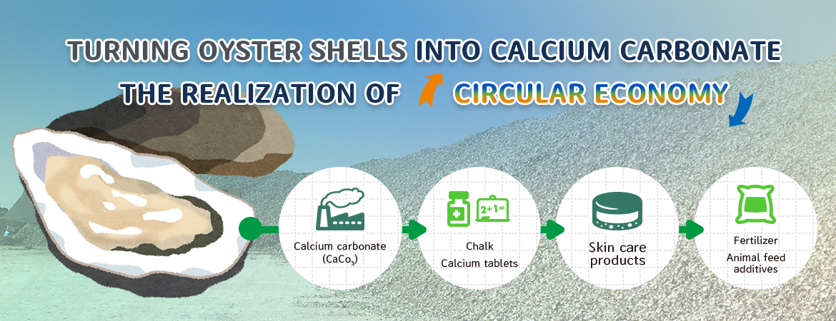 Turning Oyster Shells into Calcium Carbonate the Realization of Circular Economy