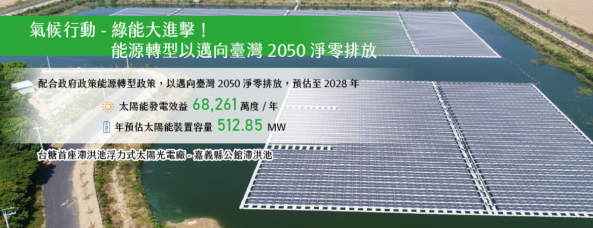 氣候行動-綠能大進擊！能源轉型以邁向臺灣2050淨零排放