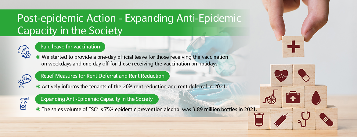 Post-epidemic Action- Expanding Anti-Epidemic Capacity in the Society