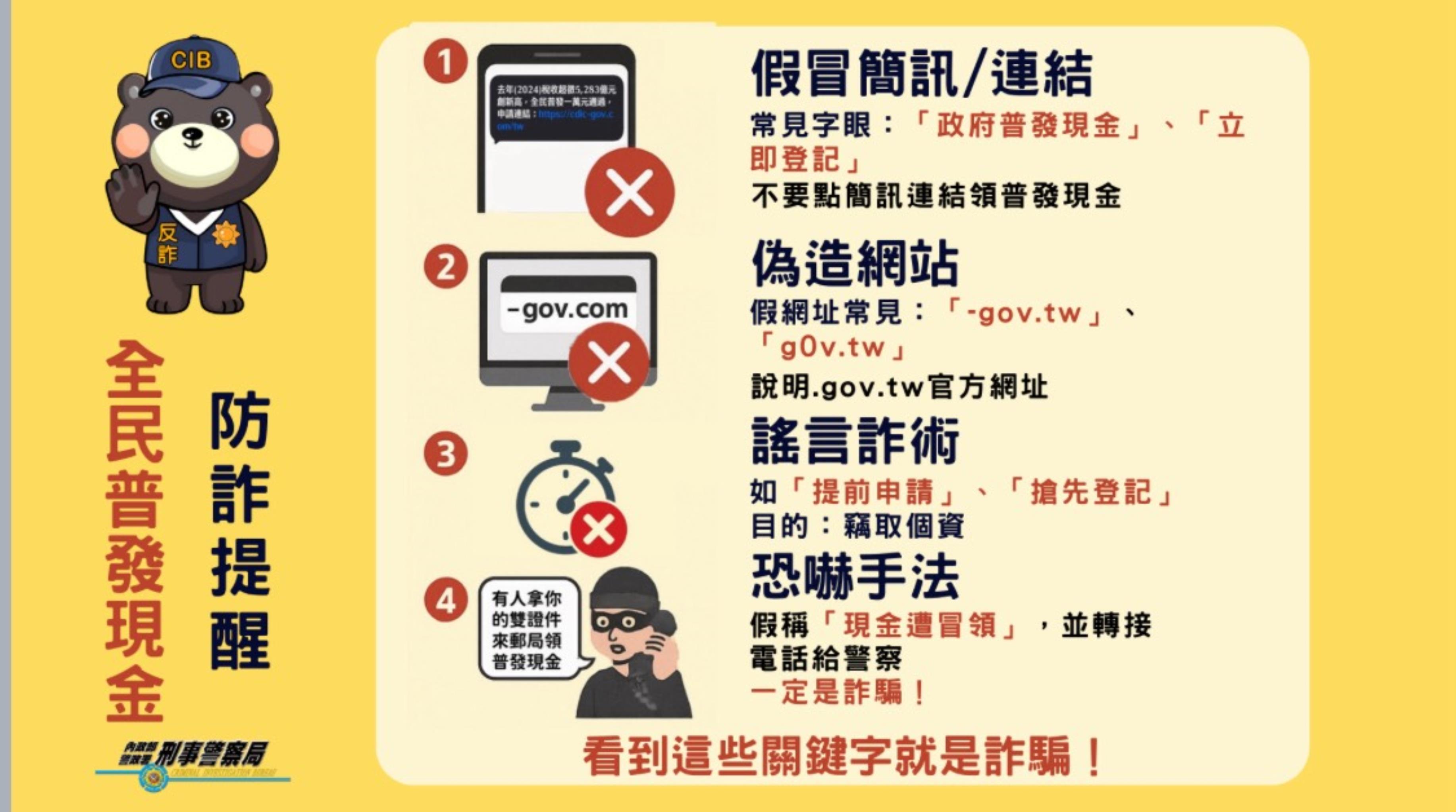 普發現金防詐提醒